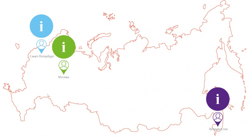 Анимационный адаптивный баннер для сайта Затей.ру